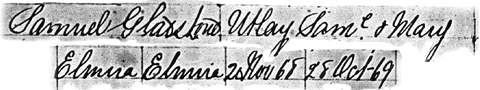 [Baptism Entry]